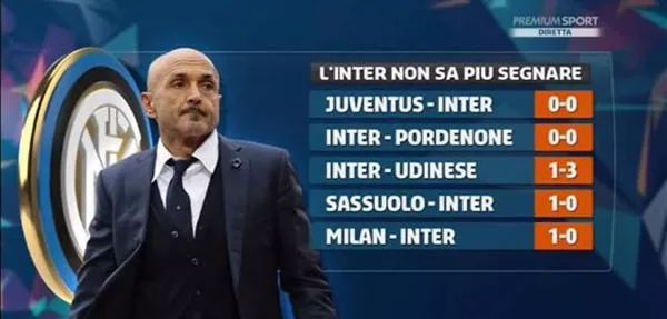 外媒：贝蒂斯正在推进租借多特前锋法比奥-席尔瓦的交易（外媒称贝蒂斯加紧运作租借多特前锋法比奥-席尔瓦）